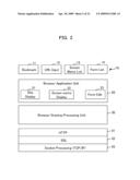 FORM INPUT SUPPORT METHOD AND FORM INPUT SUPPORT APPARATUS diagram and image