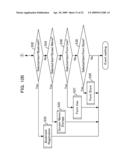 FORM INPUT SUPPORT METHOD AND FORM INPUT SUPPORT APPARATUS diagram and image