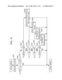 FORM INPUT SUPPORT METHOD AND FORM INPUT SUPPORT APPARATUS diagram and image