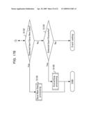 FORM INPUT SUPPORT METHOD AND FORM INPUT SUPPORT APPARATUS diagram and image