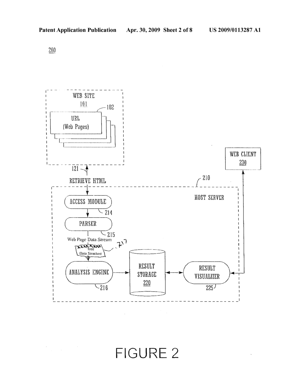 Method and system for automated web page accessibility coding standards analysis - diagram, schematic, and image 03