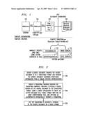 METHOD FOR AUTOMATICALLY CREATING TRANSFORMS diagram and image