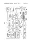 Method of selecting a second content based on a user s reaction to a first content diagram and image