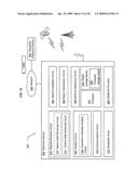 Method of selecting a second content based on a user s reaction to a first content diagram and image