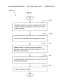 Method of selecting a second content based on a user s reaction to a first content diagram and image