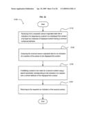 Method of selecting a second content based on a user s reaction to a first content diagram and image