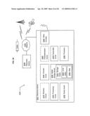 Method of selecting a second content based on a user s reaction to a first content diagram and image