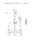 ANALYZING VIDEO GAME PERFORMANCE USING NON-INTRUSIVE CAPTURE AND STORAGE OF RUN-TIME GAME DATA diagram and image