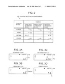 ELECTRONIC CALCULATOR DISPLAYABLE WITH REPEATING DECIMAL diagram and image