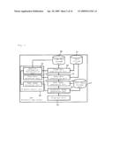 Electric appliance, image display controlling method, and computer-controlled readable recording medium storing image display controlling program diagram and image