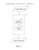 METHODS, MEDIA, AND MEANS FOR FORMING ASYNCHRONOUS LOGIC NETWORKS diagram and image