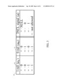 METHODS, MEDIA, AND MEANS FOR FORMING ASYNCHRONOUS LOGIC NETWORKS diagram and image