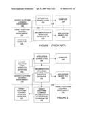 Software License Isolation Layer diagram and image