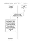 Software License Isolation Layer diagram and image