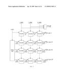 RECONFIGURABLE COPROCESSOR ARCHITECTURE TEMPLATE FOR NESTED LOOPS AND PROGRAMMING TOOL diagram and image