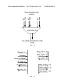 RECONFIGURABLE COPROCESSOR ARCHITECTURE TEMPLATE FOR NESTED LOOPS AND PROGRAMMING TOOL diagram and image