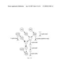 RECONFIGURABLE COPROCESSOR ARCHITECTURE TEMPLATE FOR NESTED LOOPS AND PROGRAMMING TOOL diagram and image