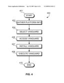 METHOD AND APPARATUS FOR RESPONSIVE EXECUTION OF A PLATFORM-INDEPENDENT PROGRAM ON A COMPUTING PLATFORM THAT HAS NOT BEEN PROVISIONED diagram and image