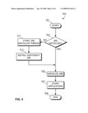 METHOD AND APPARATUS FOR RESPONSIVE EXECUTION OF A PLATFORM-INDEPENDENT PROGRAM ON A COMPUTING PLATFORM THAT HAS NOT BEEN PROVISIONED diagram and image