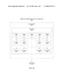 APPARATUS, SYSTEM AND METHOD FOR RAPID RESOURCE SCHEDULING IN A COMPUTE FARM diagram and image