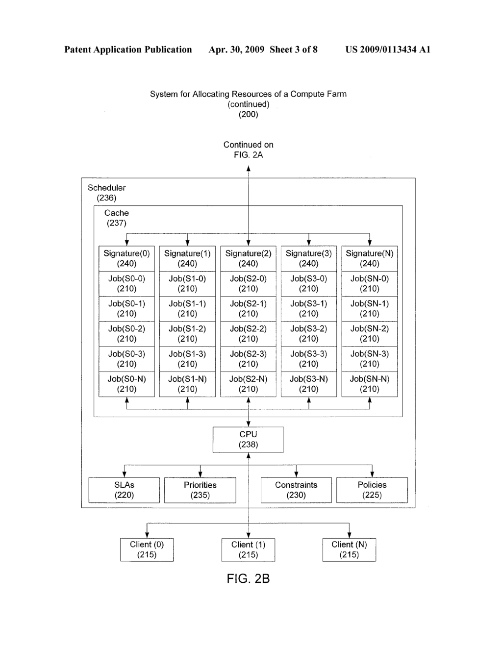 APPARATUS, SYSTEM AND METHOD FOR RAPID RESOURCE SCHEDULING IN A COMPUTE FARM - diagram, schematic, and image 04