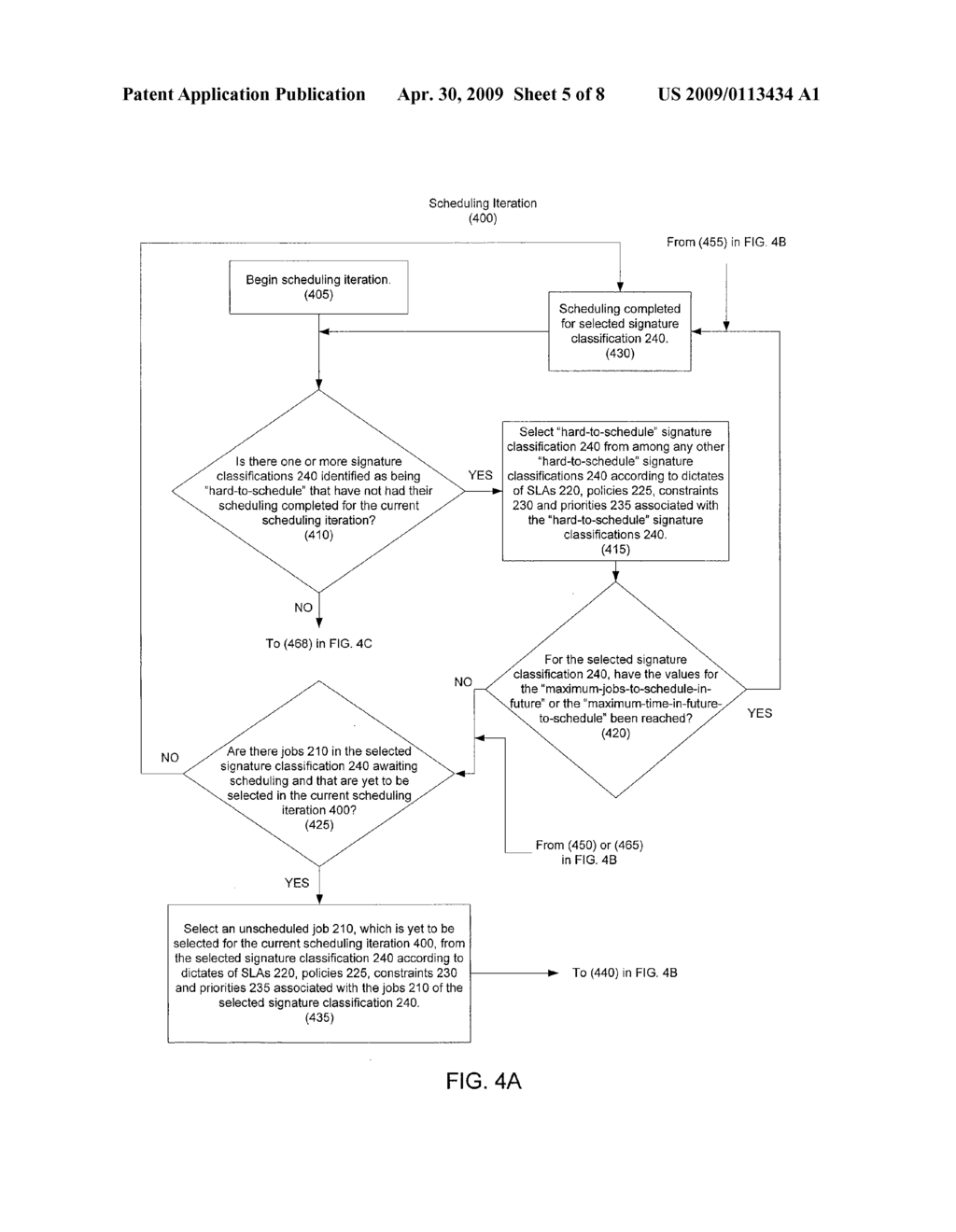 APPARATUS, SYSTEM AND METHOD FOR RAPID RESOURCE SCHEDULING IN A COMPUTE FARM - diagram, schematic, and image 06