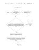 APPARATUS, SYSTEM AND METHOD FOR RAPID RESOURCE SCHEDULING IN A COMPUTE FARM diagram and image