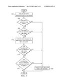 INTEGRATED BACKUP WITH CALENDAR diagram and image