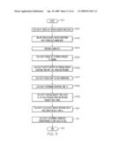 CLIENT-SIDE SELECTION OF A SERVER diagram and image