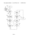 Adaptive Prevention of Data Loss During Continuous Event Tracing with Limited Buffer Size diagram and image