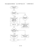 Adaptive Prevention of Data Loss During Continuous Event Tracing with Limited Buffer Size diagram and image