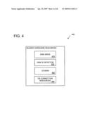 Controlling hardware across two or more simultaneously running operating systems diagram and image