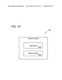 Controlling hardware across two or more simultaneously running operating systems diagram and image