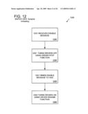 Controlling hardware across two or more simultaneously running operating systems diagram and image