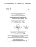 Controlling hardware across two or more simultaneously running operating systems diagram and image