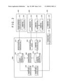 PROGRAM GUIDE PROVIDING SYSTEM, PROGRAM GUIDE PROVIDING APPARATUS, PROGRAM GUIDE PROVIDING METHOD, AND PROGRAM GUIDE PROVIDING PROGRAM diagram and image