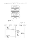 Method and Apparatus for Broadcasting/Multicasting Content from Mobile User Equipment over an MBMS Network diagram and image