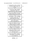 Method and Apparatus for Broadcasting/Multicasting Content from Mobile User Equipment over an MBMS Network diagram and image