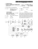 Digital Signal Converter Device diagram and image