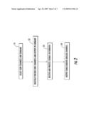 Digital Signal Converter Device diagram and image