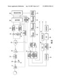 Digital Signal Converter Device diagram and image