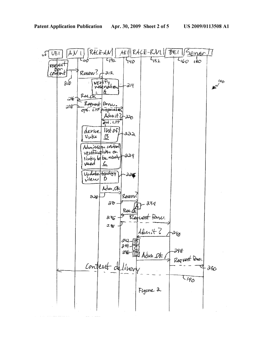 MULTICAST ADMISSION CONTROL - diagram, schematic, and image 03