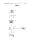 System and method for displaying customer-specific audio visual diplays diagram and image