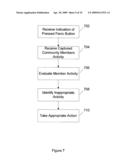 ALLOCATION OF ON-LINE MONITORING RESOURCES diagram and image