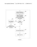 ALLOCATION OF ON-LINE MONITORING RESOURCES diagram and image