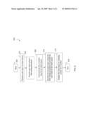 Techniques for Limiting Remote Control of a Computer System diagram and image