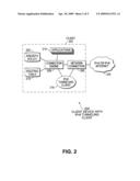 Private network access using IPv6 tunneling diagram and image