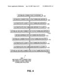 Private network access using IPv6 tunneling diagram and image