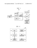 User Authentication Based on Voucher Codes diagram and image