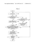 MALWARE DETECTING APPARATUS, MONITORING APPARATUS, MALWARE DETECTING PROGRAM, AND MALWARE DETECTING METHOD diagram and image